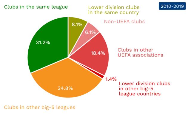 恰好印证了 恰好印证了