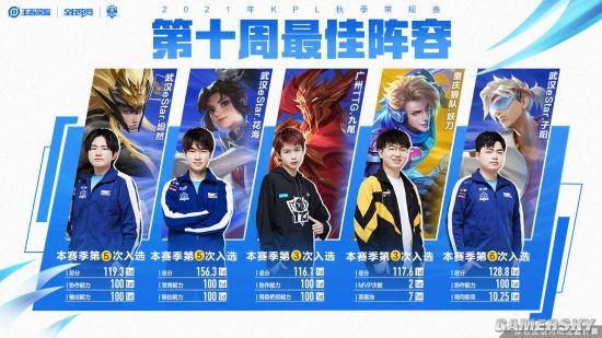 原本专注于 原本专注于