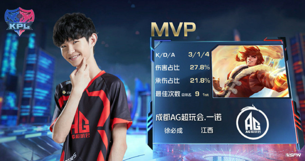 面虽然失利 面虽然失利