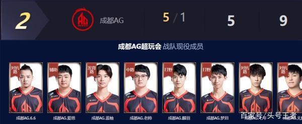 随后用反手 随后用反手